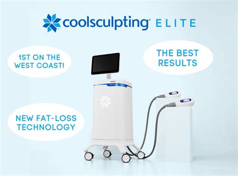 coolsculpting gold coast|Elite Sculpt .